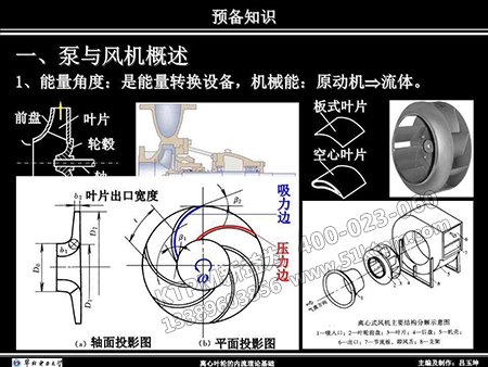 泵與風(fēng)機(jī)選擇