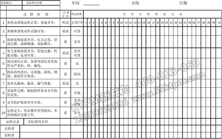 點檢基本臺賬