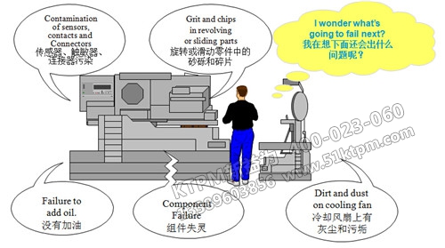 設備初期清掃