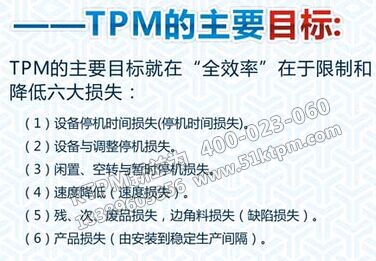 TPM的主要目標