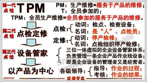 TPM點檢工作