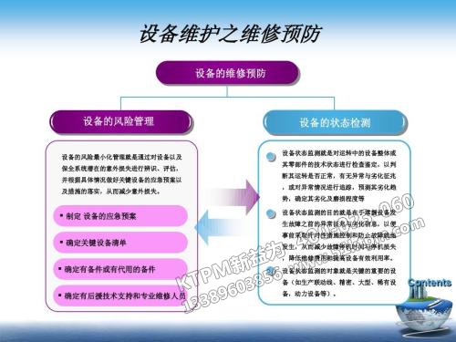 TPM設備管理