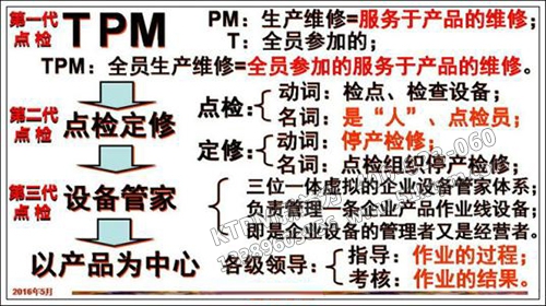 TPM設(shè)備點(diǎn)檢