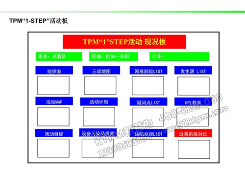 TPM管理活動