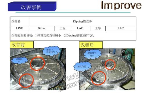 TPM個(gè)別改善