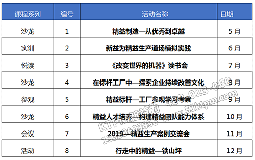 全年沙龍活動主題