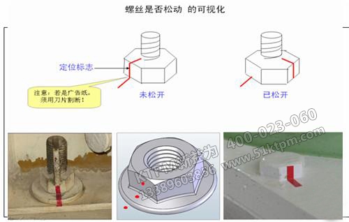 TPM設備振動監(jiān)測