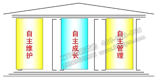 TPM三字金