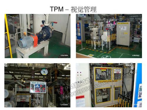 TPM視覺管理