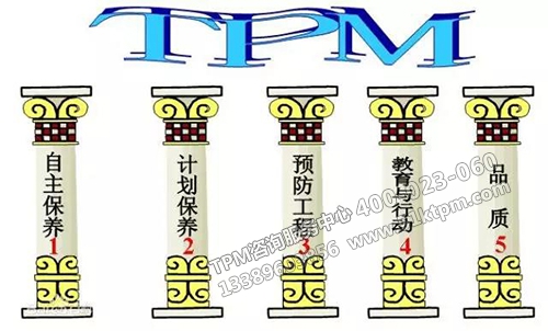 TPM支柱